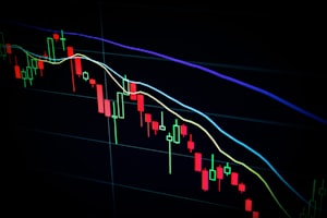 箱體突破K線